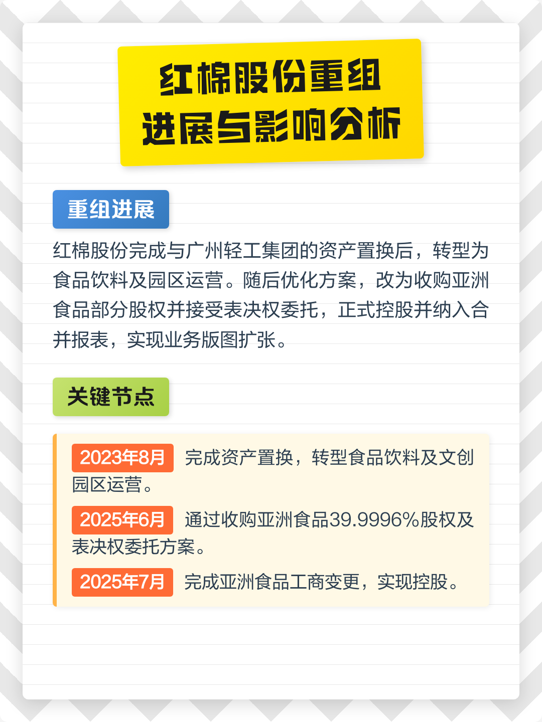 沈阳市食品资产重组(食品资产重组案例)