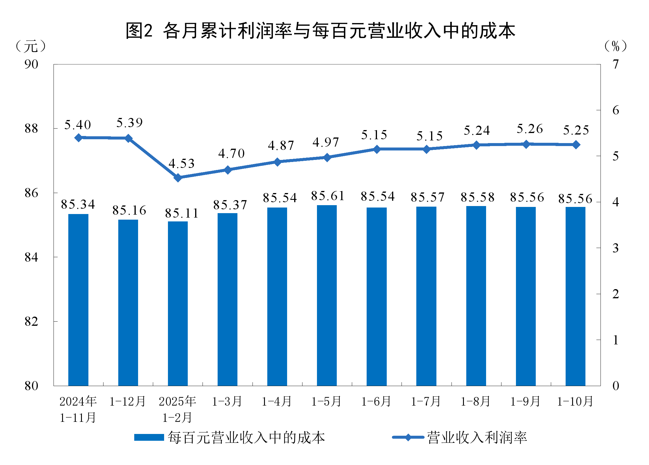 沈阳市成都企业企业价值增长(2021成都企业100强)