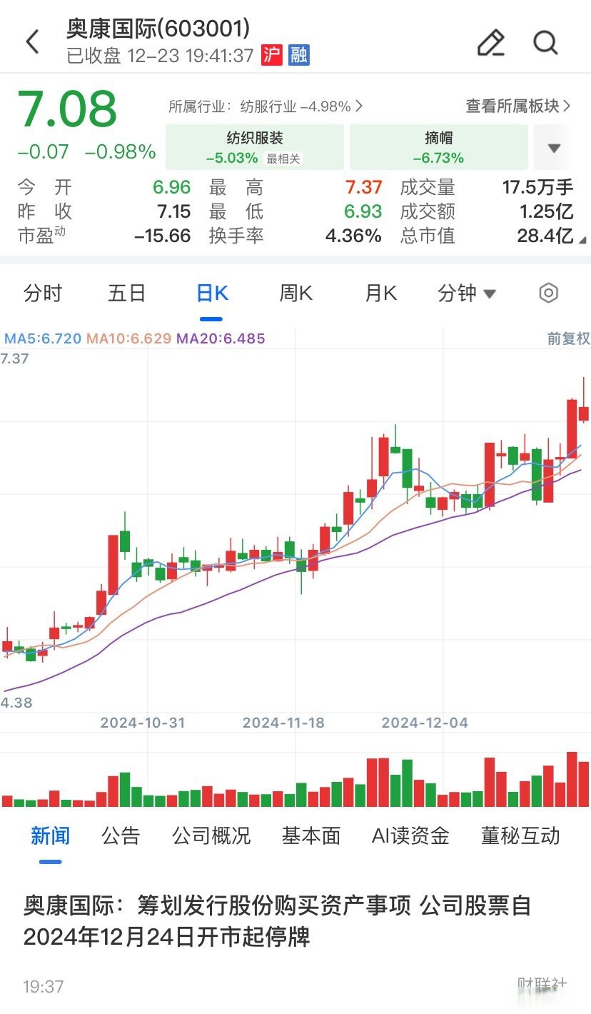 沈阳市关联交易财税筹划(关联交易财税筹划包括)
