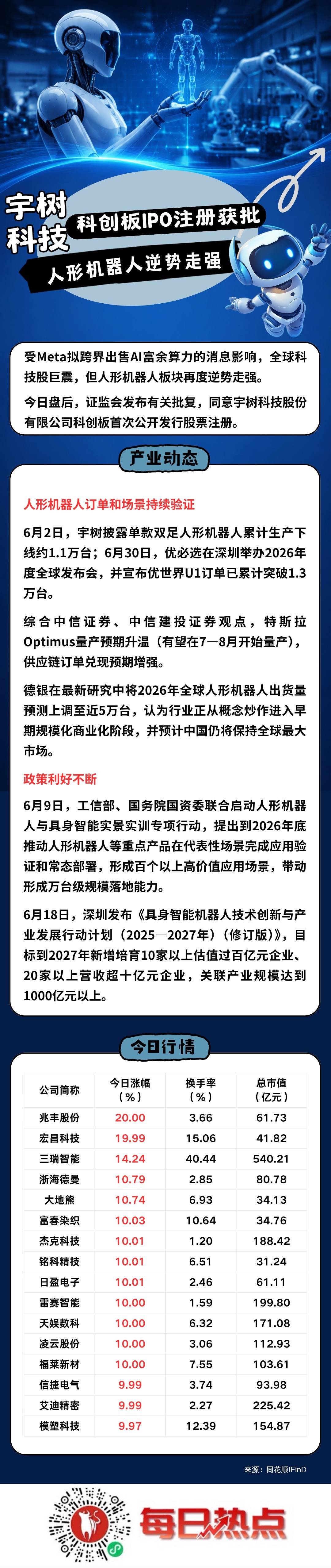 沈阳市贴身科创板上市机构(科创板拟上市企业名单)