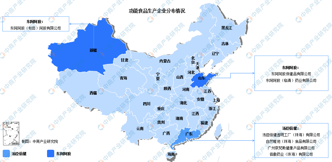 沈阳市食品企业上市规划(食品企业上市规划建议)