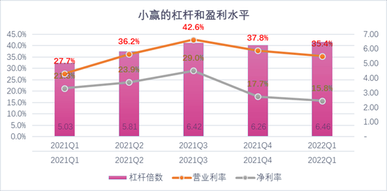 沈阳市稳增长宠物风险投资(投资宠物行业的基金有哪些)