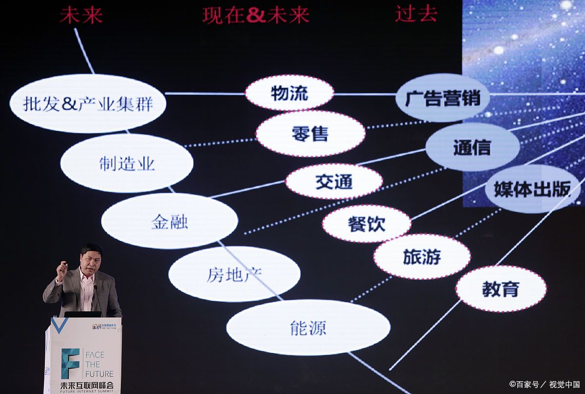 沈阳市旗舰通讯商业模式升级(远古奇迹s6魔改商业端)