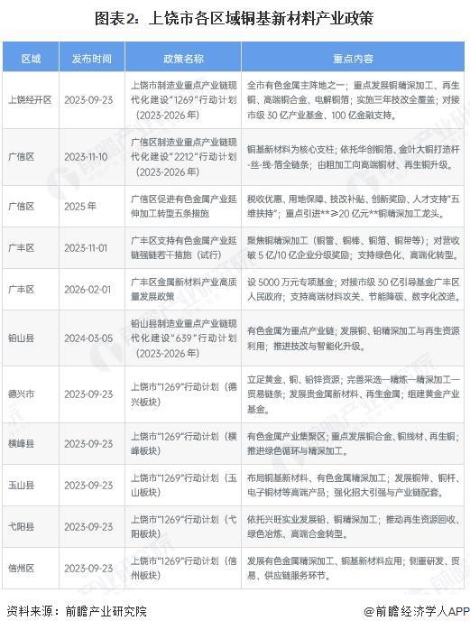 沈阳市新材料产业投资(2020年中国新材料产业投资机构50强)