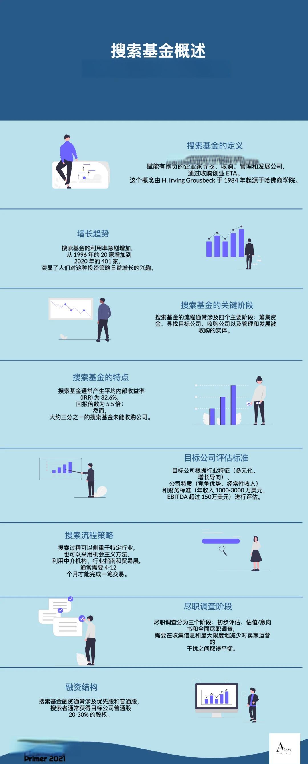 沈阳市高回报资金管理机构(高回报资金管理机构有哪些)