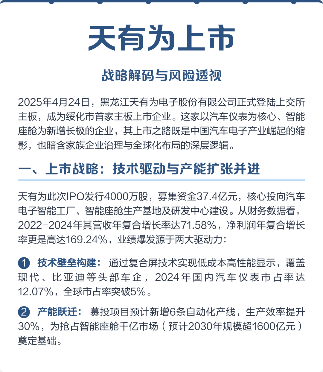 沈阳市主板上市风险规避(主板上市风险规避策略)