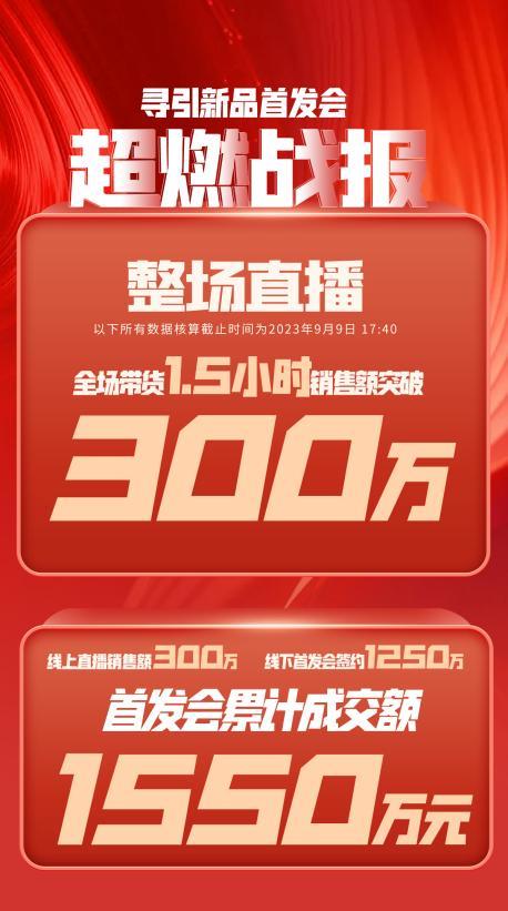 沈阳市透明消费品品牌升级(透明消费品品牌升级了吗)