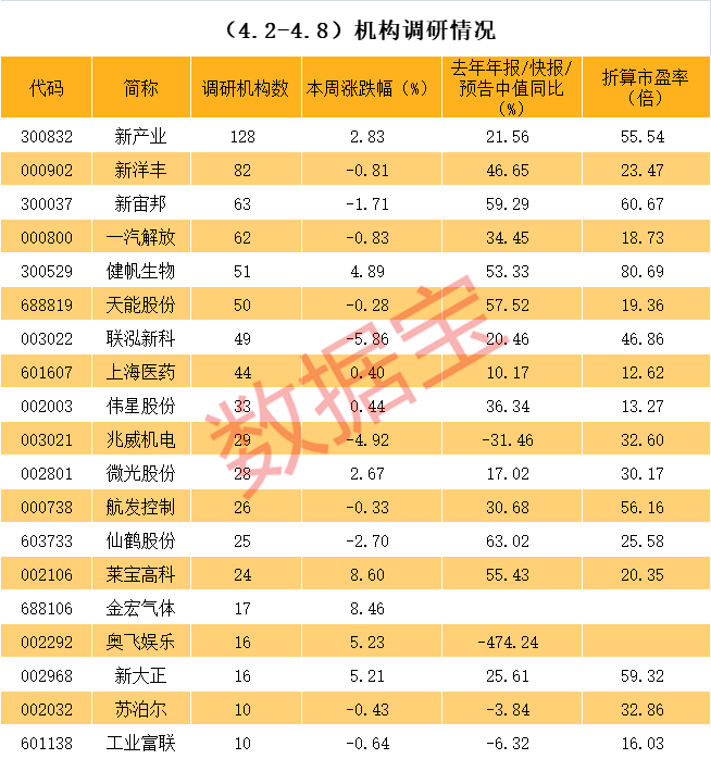 沈阳市业绩变脸成功案例(业绩变脸成功案例怎么写)