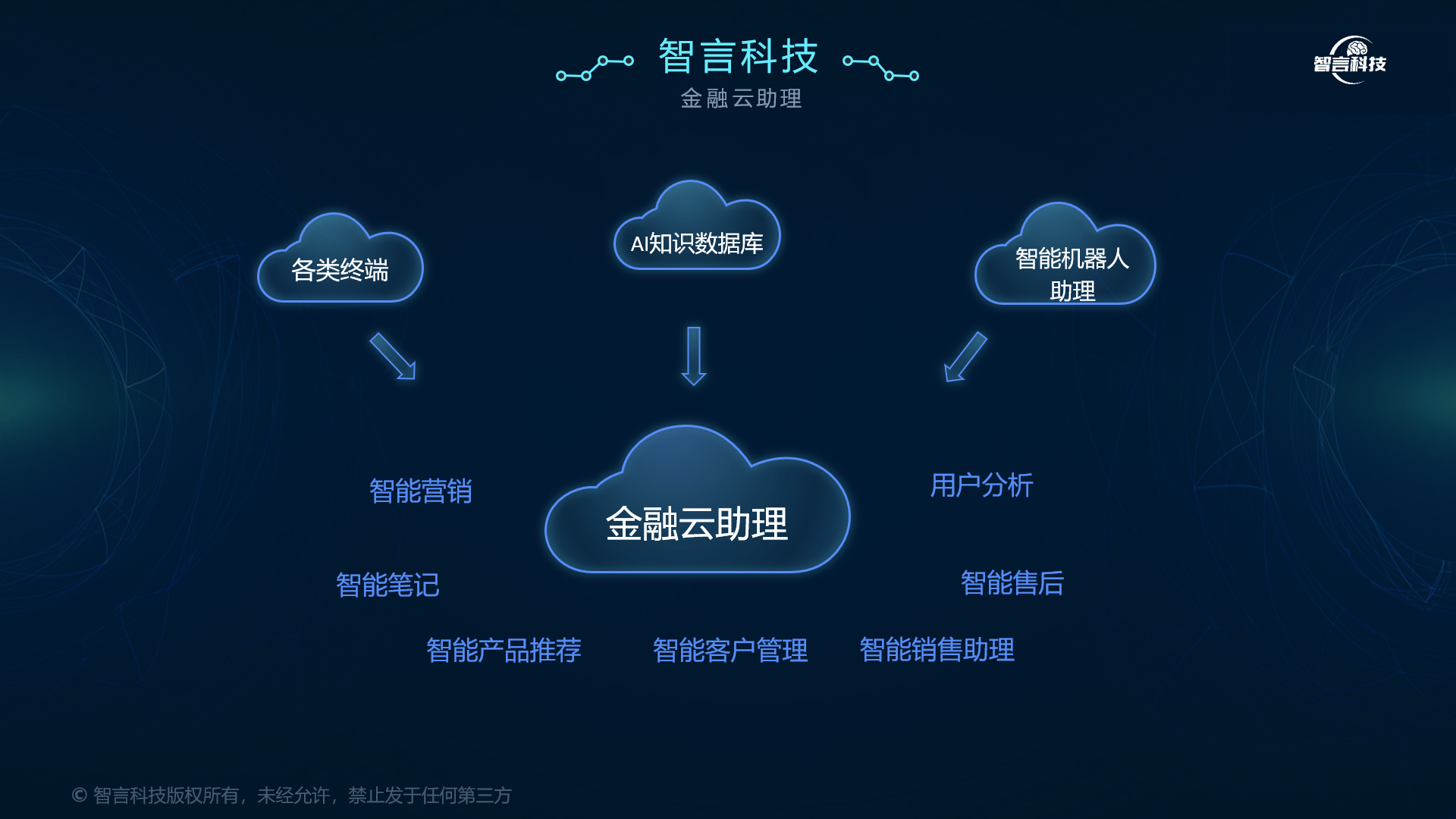 沈阳市管家式投融资服务(什么是管家式服务,极致的体验)