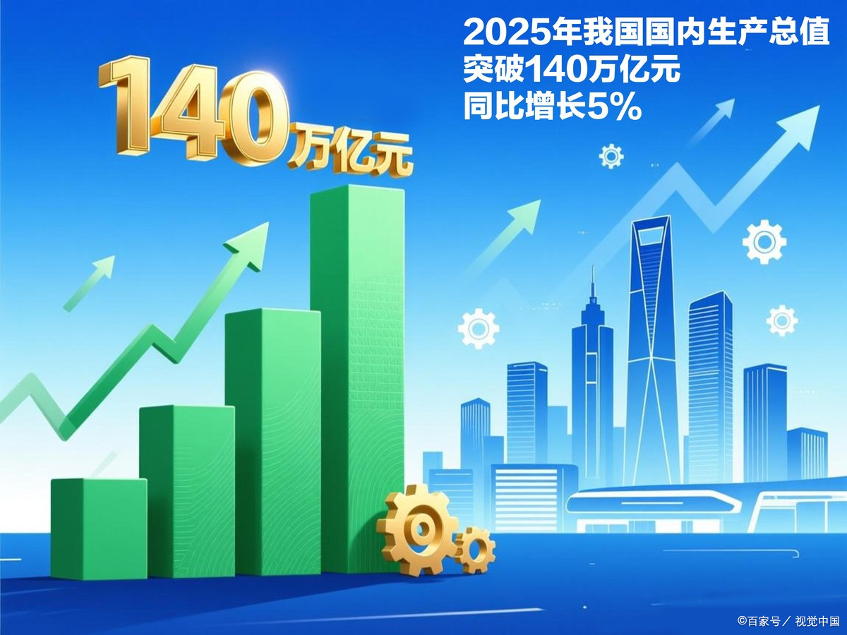 沈阳市企业价值增长(企业价值增长计算公式)