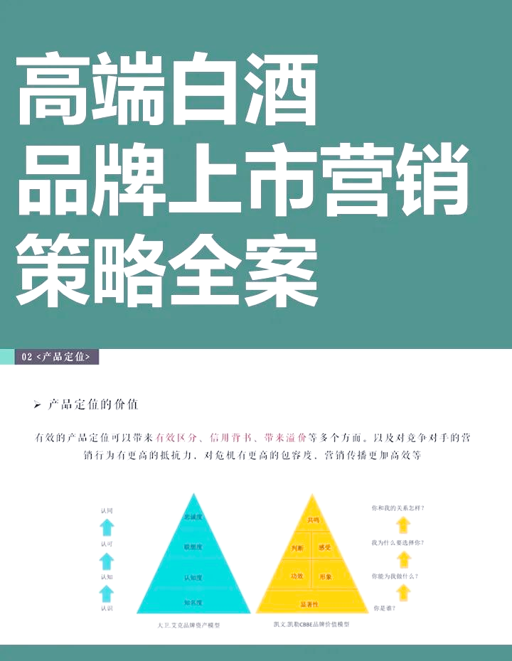 白酒企业尽职调查(白酒市场调研怎么做)
