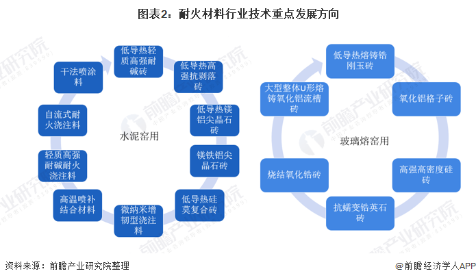 沈阳市头部行业研究(行业头部是什么意思)