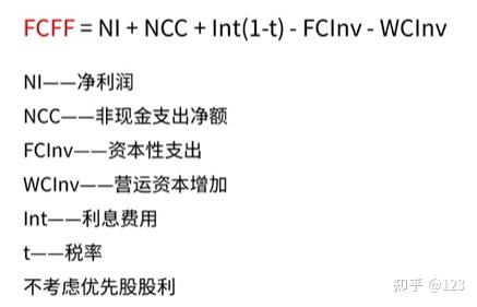 沈阳市优先股企业价值增长(优先股企业价值增长率怎么算)