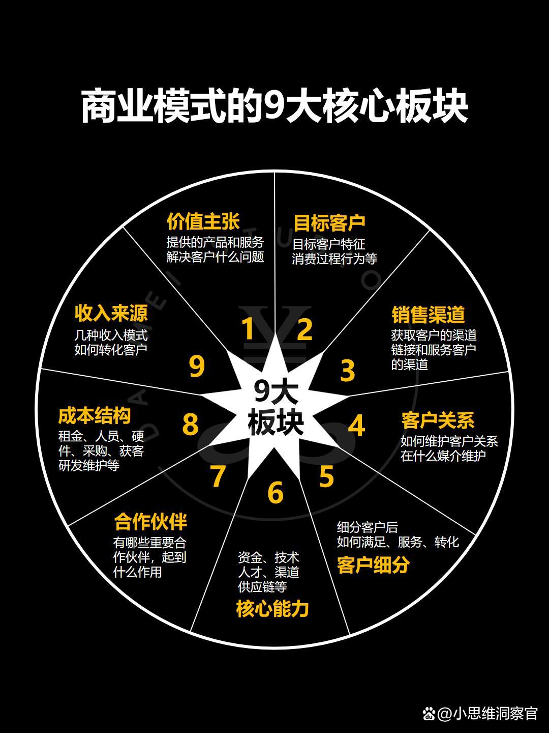 沈阳市常州专业盈利模型设计(常州专业盈利模型设计公司排名)
