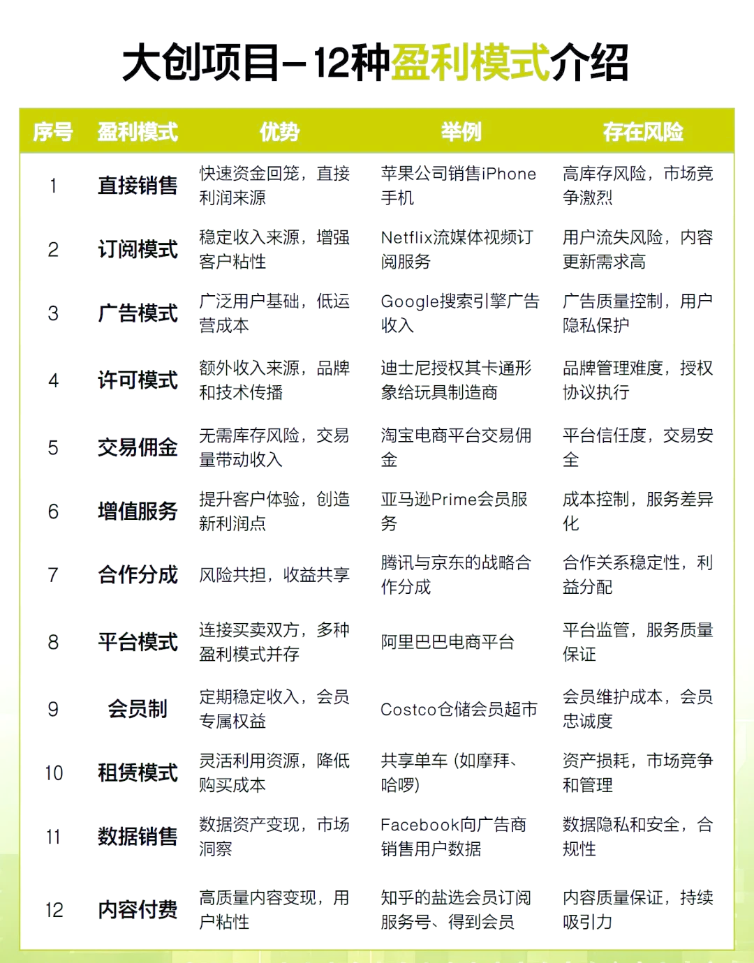 常州专业盈利模型设计(常州专业盈利模型设计公司排名) 常州专业盈利模型设计(常州专业盈利模型设计公司排名)