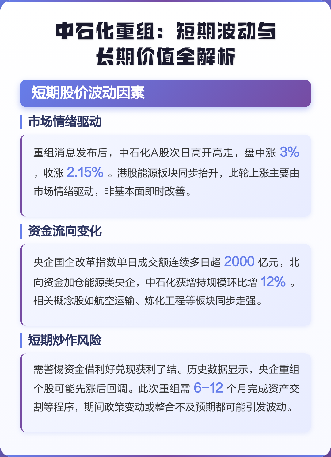 沈阳市价值驱动业务重组(价值驱动型组织全系统方案)