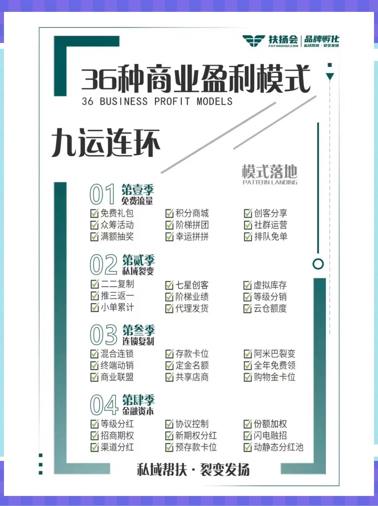 沈阳市中山专业盈利模型设计(中国十大顶级设计师排名)